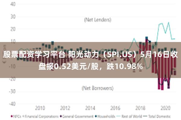 股票配资学习平台 阳光动力（SPI.US）5月16日收盘报0.52美元/股，跌10.98%