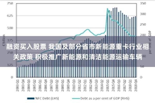 融资买入股票 我国及部分省市新能源重卡行业相关政策 积极推广新能源和清洁能源运输车辆