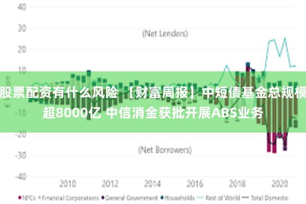 股票配资有什么风险 【财富周报】中短债基金总规模超8000亿 中信消金获批开展ABS业务