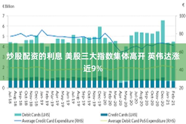 炒股配资的利息 美股三大指数集体高开 英伟达涨近9%