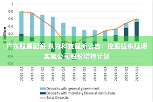 广东股票配资 泉为科技最新公告：控股股东延期实施公司股份增持计划