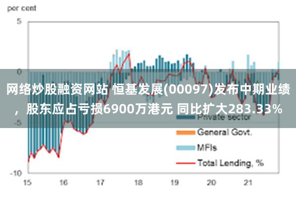 网络炒股融资网站 恒基发展(00097)发布中期业绩，股东应占亏损6900万港元 同比扩大283.33%