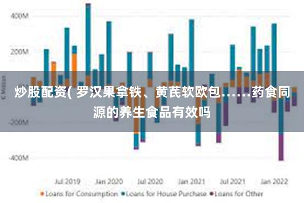 炒股配资( 罗汉果拿铁、黄芪软欧包……药食同源的养生食品有效吗