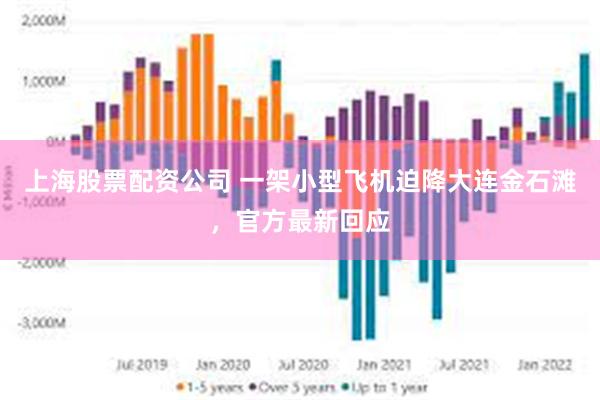 上海股票配资公司 一架小型飞机迫降大连金石滩，官方最新回应