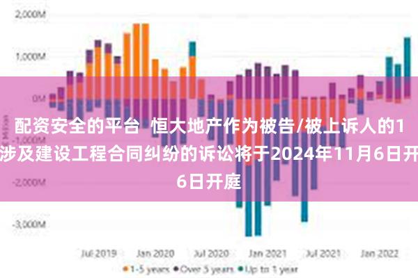 配资安全的平台  恒大地产作为被告/被上诉人的1起涉及建设工程合同纠纷的诉讼将于2024年11月6日开庭