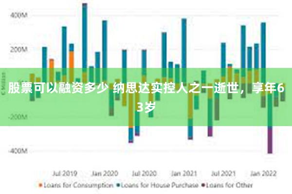 股票可以融资多少 纳思达实控人之一逝世，享年63岁